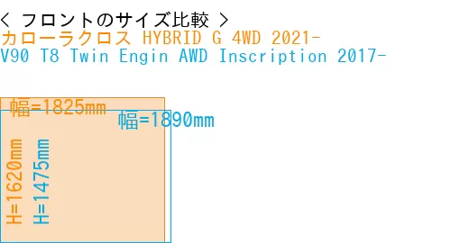 #カローラクロス HYBRID G 4WD 2021- + V90 T8 Twin Engin AWD Inscription 2017-